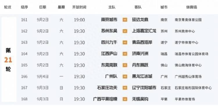简繁英字幕