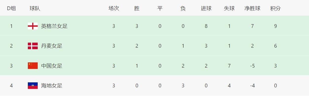 最近国语在线观看