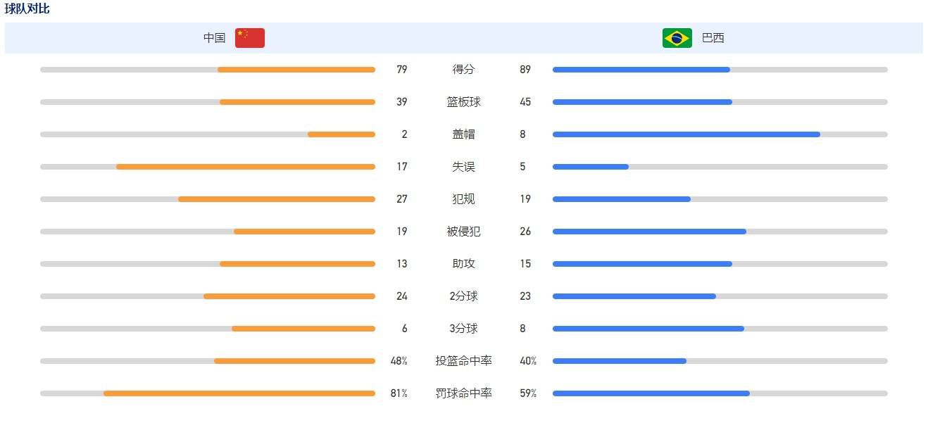 全集已更新粤语版