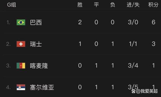 完整版在线观看