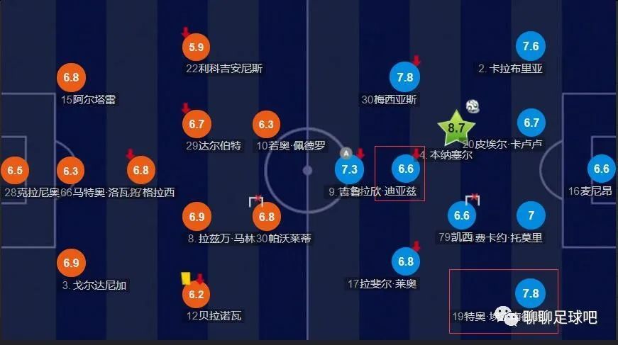 例如从宝莲盛开的侗族大歌，到陈塘关繁华闹市的快板配乐，影片将中式美学完
