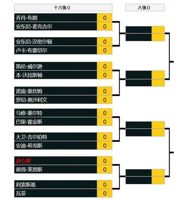 粤语中字在线观看