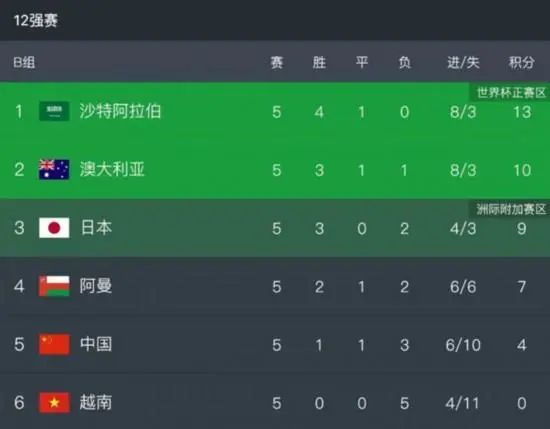 未删减电影