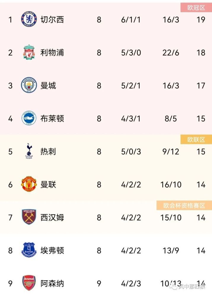 BD高清免费观看